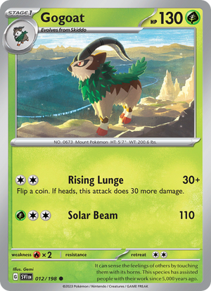 SV Scarlet & Violet 012/258 Gogoat (Common - reverse)