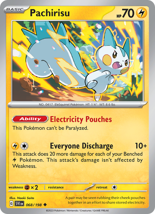 SV Scarlet & Violet 068/258 Pachirisu (Uncommon - reverse)